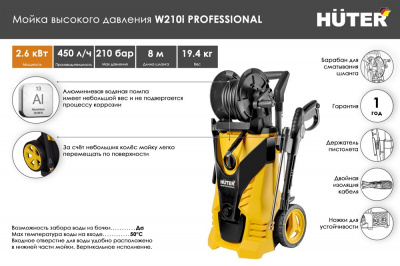 Купить Мойка Huter W210i PROFESSIONAL в Нижнем Новгороде 