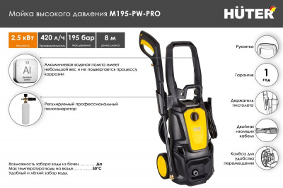 Купить Мойка Huter M195-PW-PRO в Нижнем Новгороде 